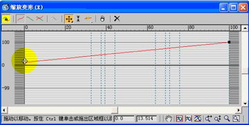 3dmax缩放变换输入在哪(3dmax放大缩小快捷键是什么)