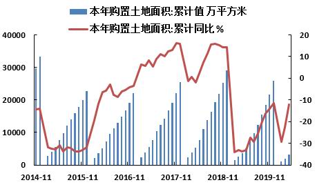 螺纹钢期货翻倍赚多少