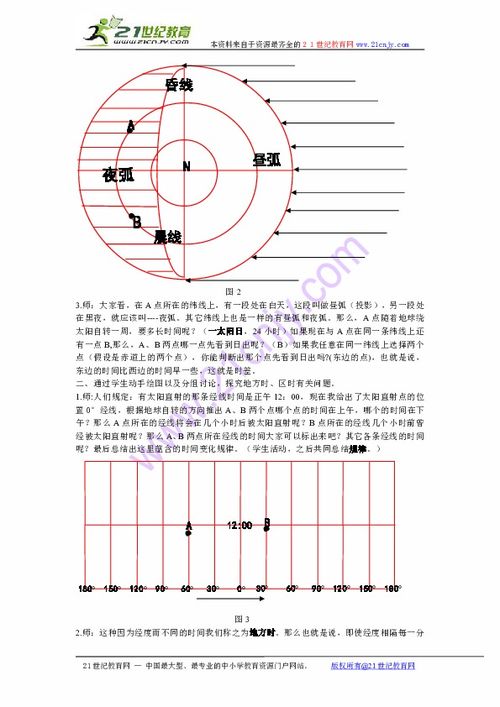 昼夜交替和时差板书 搜狗图片搜索