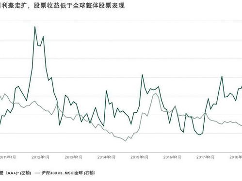 已知卖价2800利润百分之300本金是多少