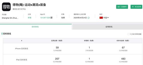 探索网络：关于天游线路检测中心网址的深度解析”