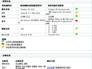 开通ST时说没有检测到符合条件的股东账户怎么办？