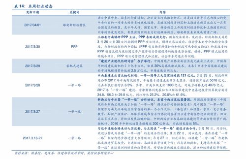 如何开通深圳发展银行信用卡的网上银行(深发展银行信用卡中心)