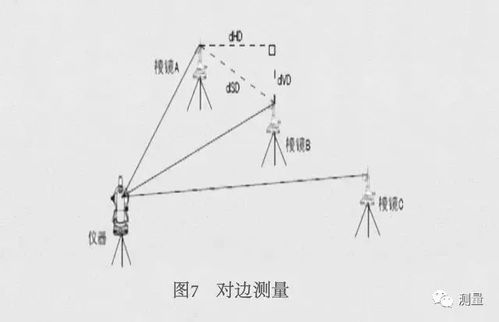 全站仪测量怎么设置棱镜高度(全站仪的棱镜高度从哪里算起)