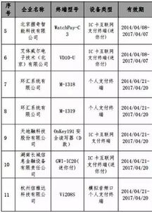 银联官网查pos机认证资质怎样才能查询pos机是否经过银联认证和授权