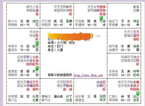 命宫 廉贞 贪狼同陷 化禄究竟是 