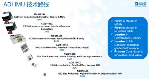 解密红外热成像公式：轻松掌握工程应用技巧