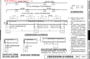 WKL面筋可以直锚吗 如果是大于2米的剪力墙是支座 弯锚要弯道那里 