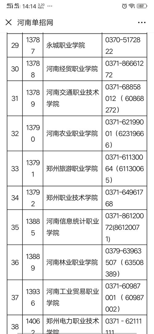 河南省单招院校排名一览表？河南省单招学校哪个比较好