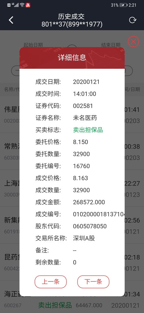 20万赚了45个点是多少？