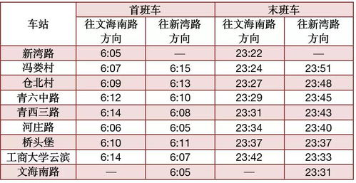 9月18日 9月21日延时半小时 中秋小长假杭州地铁运营调整