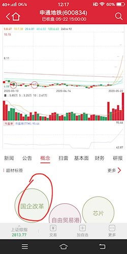 国有企业改革买断工令入股份没有上市职工退休股份能拿到现金？