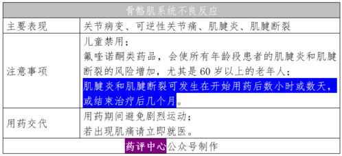 左氧氟沙星输液3分钟后,患者口吐白沫死亡