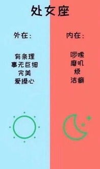 12星座的外在与内在 