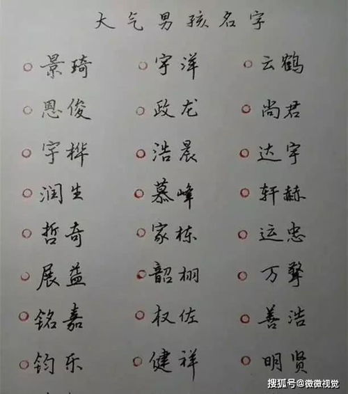 2018给孩子取名要注意了,这些名字一定要避开,太烂大街了