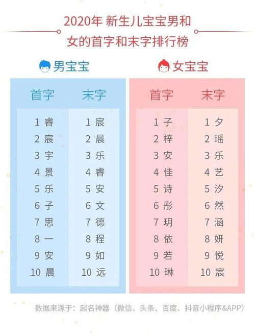 别再给孩子起这些名字 开学第1天,很多黄冈家长都后悔了 老师哭了