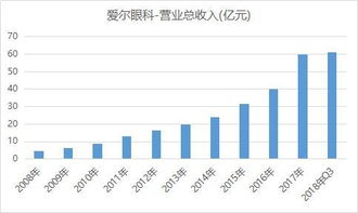 第五篇 购买型筹资模式 第七章 合规性判断标准：ABO环节并无违规举债可能