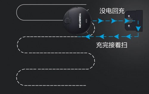 扫地机器人哪个牌子好 升级智能生活方式买它就对了