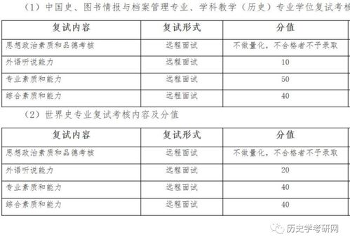 扬州大学论文查重时间表与准备策略