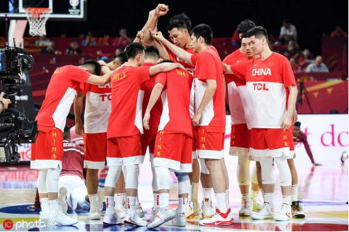 中国篮球队