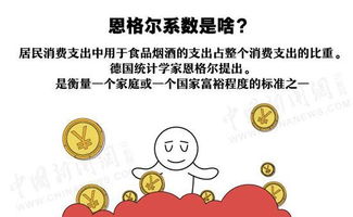 不好意思 我想请教通胀结束后该投资什么？