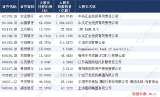 股票公司发放分红时做散户的有没可获得那一份的？