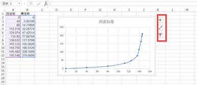 如何利用EXCEL做概率曲线图