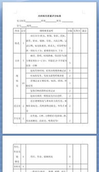 完整病历模板范文图片 搜狗图片搜索