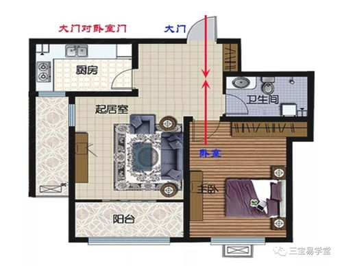 提升爱情运的风水