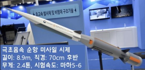山寨导弹 韩国新型高超声速导弹亮相,其中暗藏俄罗斯技术