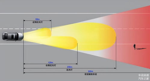 短路红外线热成像示意图