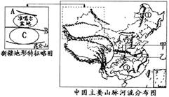 读中国河流图回答. 1 写出河流名称 ① ② ③ ④京杭运河 ⑤ ⑥ ⑦ 精英家教网 