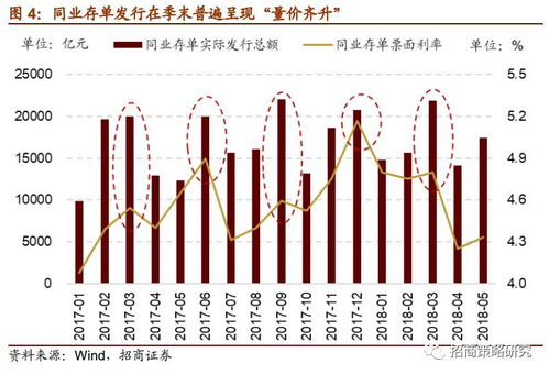 流动性负债通俗是指什么