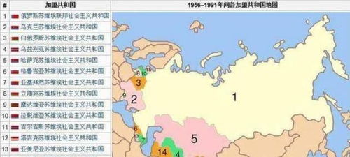 俄罗斯不如前苏联 看看国土面积少了多少 