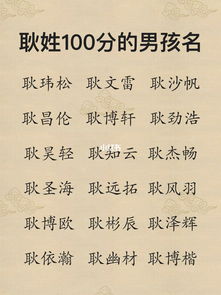 寓意100分的耿姓男孩名字