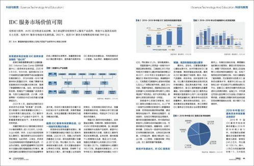 IDC服务是什么意思(华为轻量云服务器可以挂ea吗)