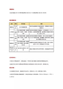 大连外国语大学留学项目(大连外国语大学1+1对接学校有哪些)