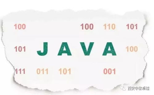 java开发常用四大框架是什么