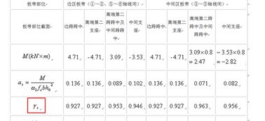 表征土基承载力的参数指标有哪些，表层土其承载能力的参数指标有哪些如何确定