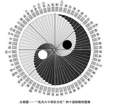 世界杯势力榜球队按序出局,品一品东方的玄学力量 