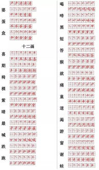 小学常用560个汉字笔画笔顺表 可保存打印 