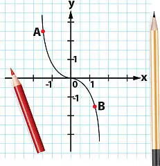 高一上学期数学知识总结