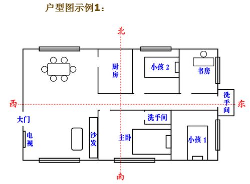 家里客厅鱼缸摆放在什么位置风水好 谢谢 