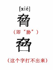 上面一个劦下面一个口是什么字 