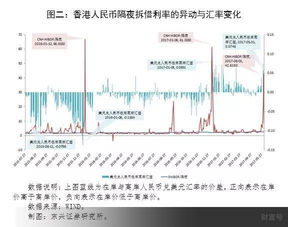 查重时去掉哪些部分？让我们告诉你答案