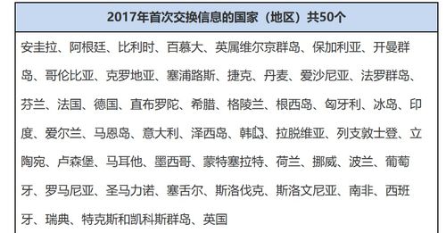 金融企业发放的其他债权、非金融企业持有的现金和银行存款、企业持有的其他企业债权