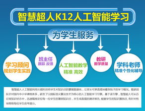 35岁想转行做人工智能靠谱吗(35岁转行能做什么)