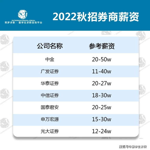 天津国泰君安、中信、渤海证券哪个好，有其他推荐也可以