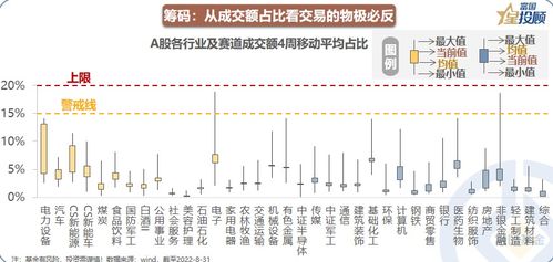 富国基金持有哪些上市公司股份