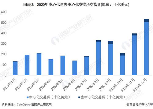 RCCC数字币简介,中国银联TBCC数字货币